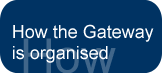 How the Gateway is organised