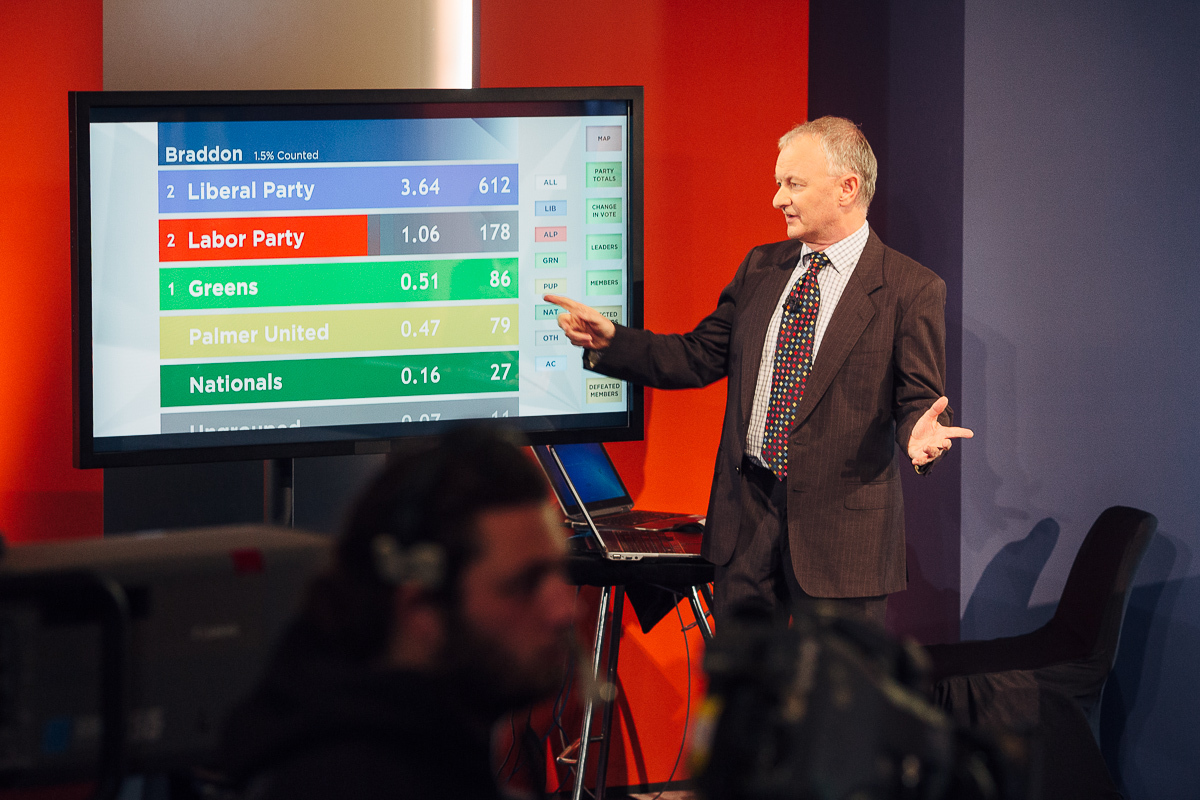 Election commentator for the ABC, Antony Green, analyses and explains election results