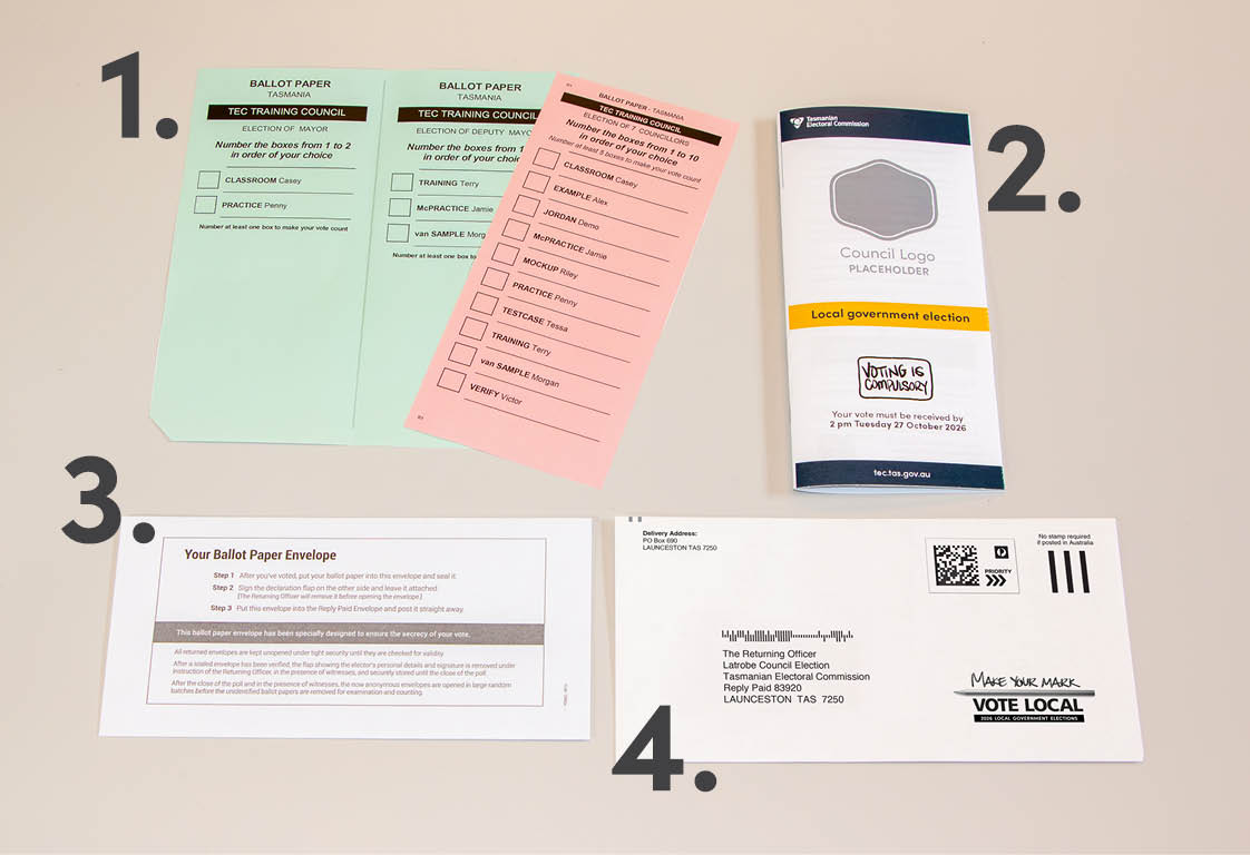 Contents of a postal ballot pack