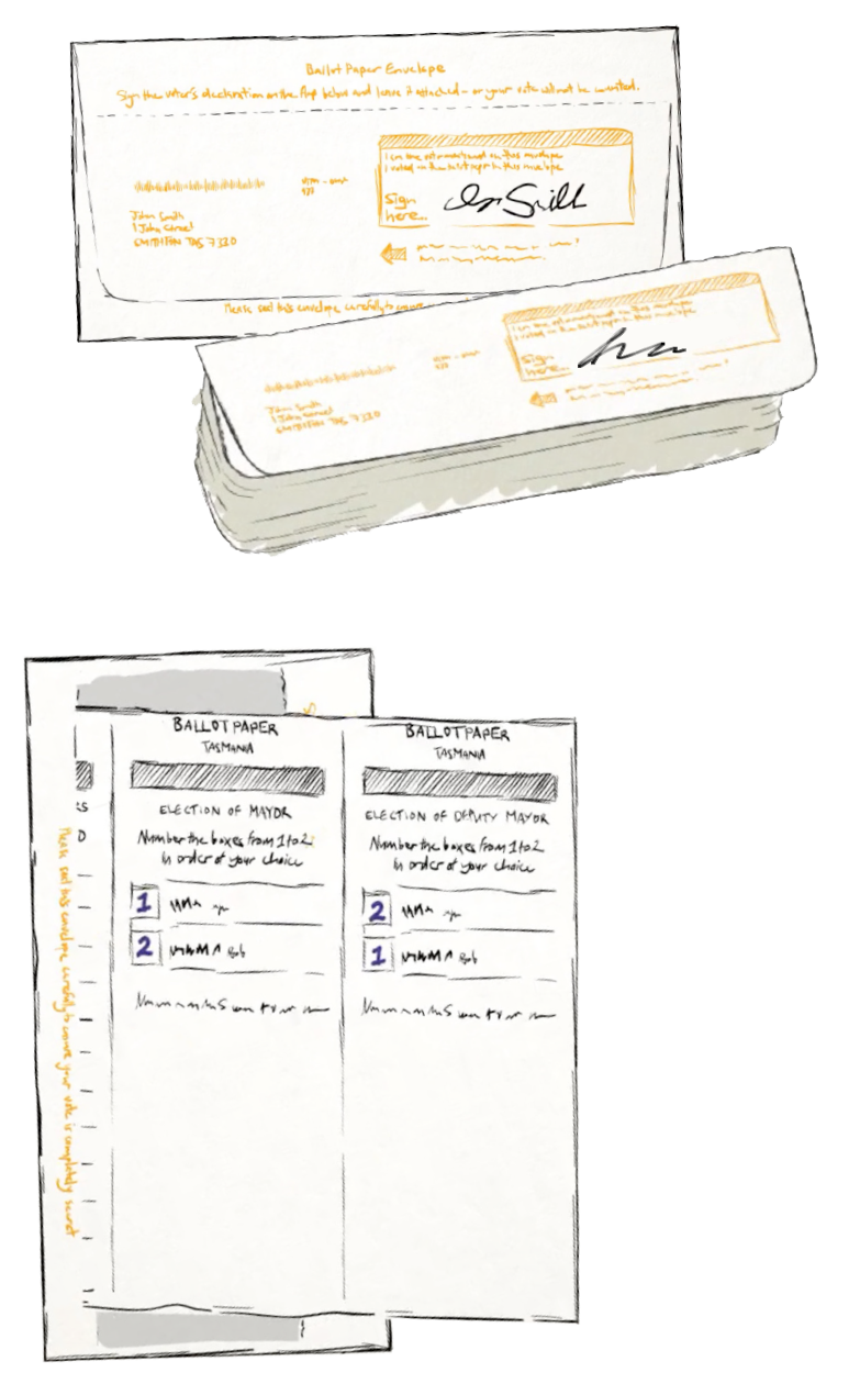 extraction illustration