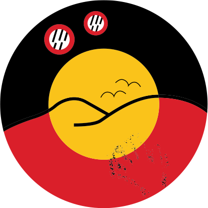 Aboriginal Land Council of Tasmania logo